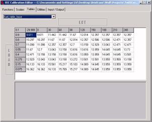 EEC Tuning