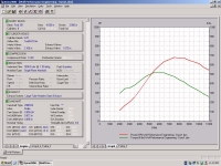 Engine Analysis