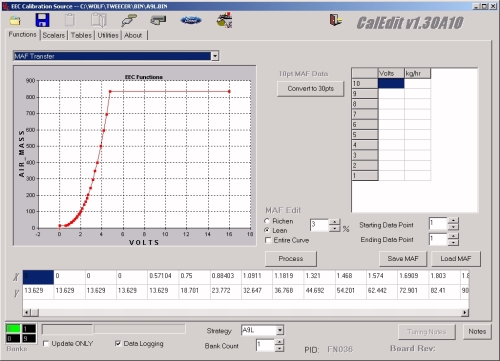 CalEdit